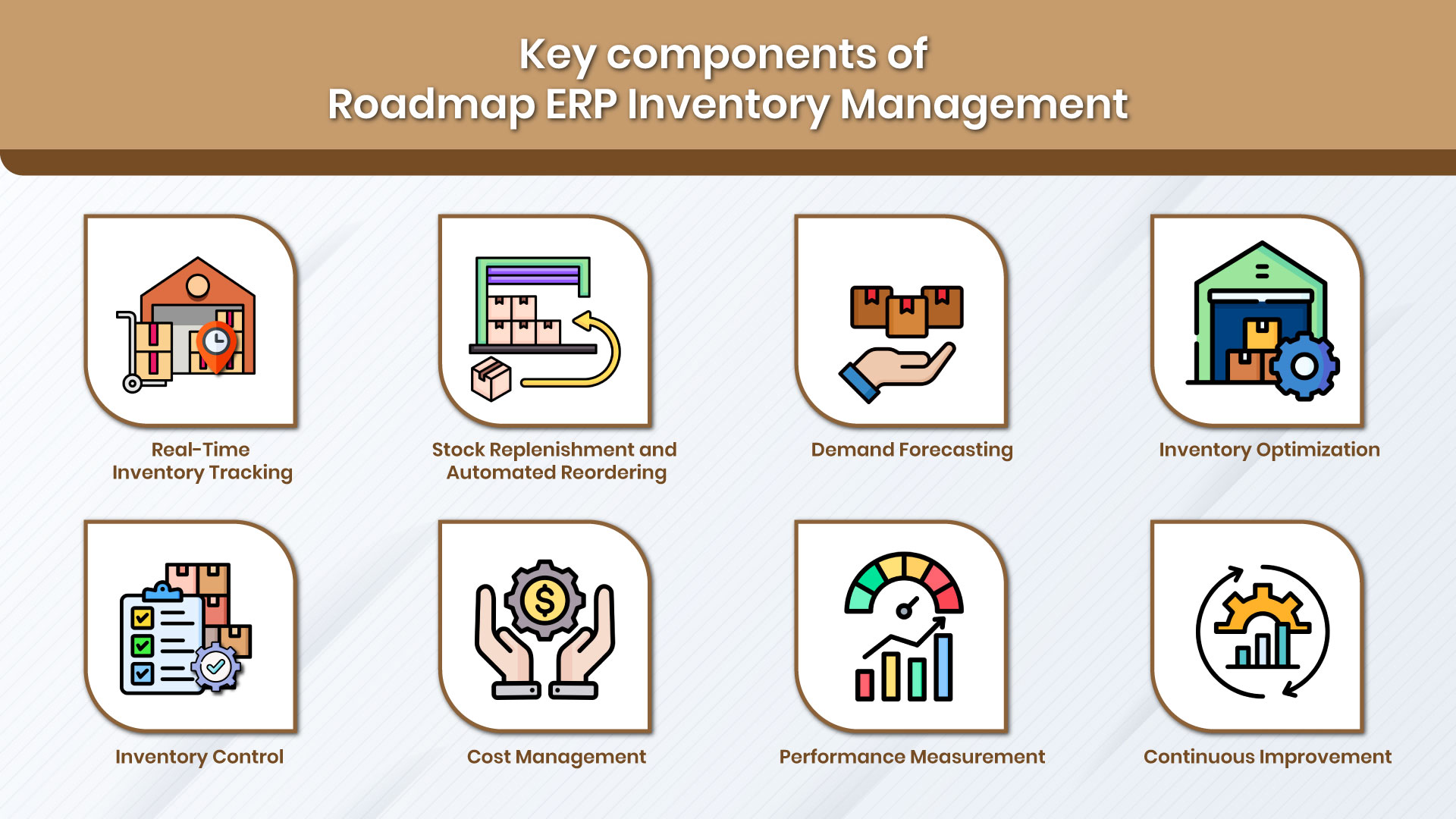 Transforming Workforce Management : Unleash the Potential of Roadmap HRMS Systems