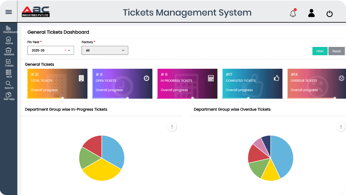 Dashboard Tickets Management System application