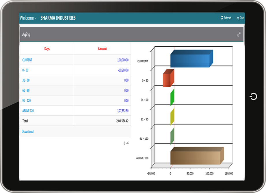 supplier portal purchase order in ERP