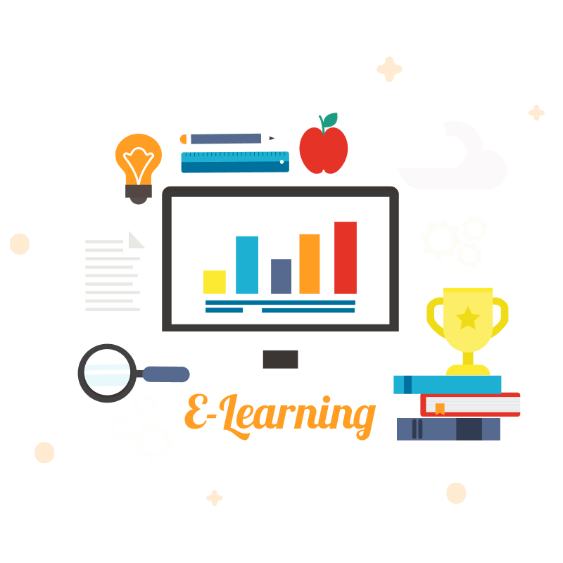 learning management